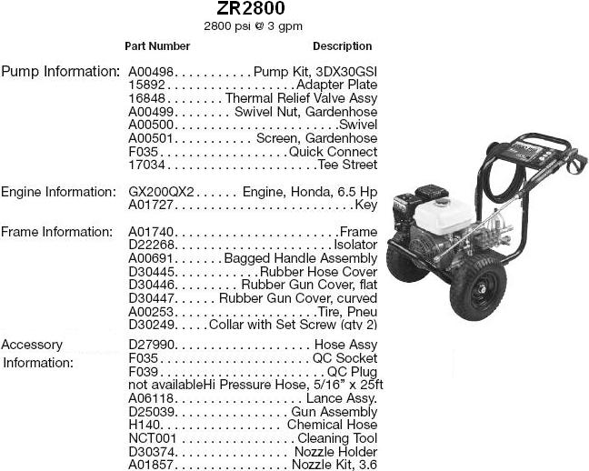 Honda power washer owners manuals